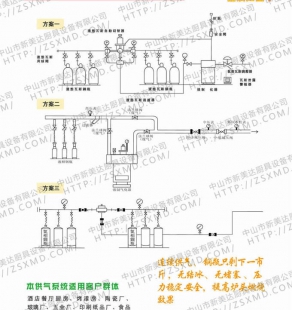 爐具系列 爐具系列